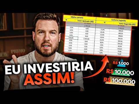 QUAL CARTEIRA DE INVESTIMENTOS EU TERIA COM R$1.000, R$10.000 e R$100.000